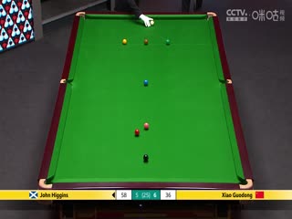 24-25賽季斯諾克世錦賽第二輪 約翰·希金斯8-8肖國棟（第二階段） 20250425